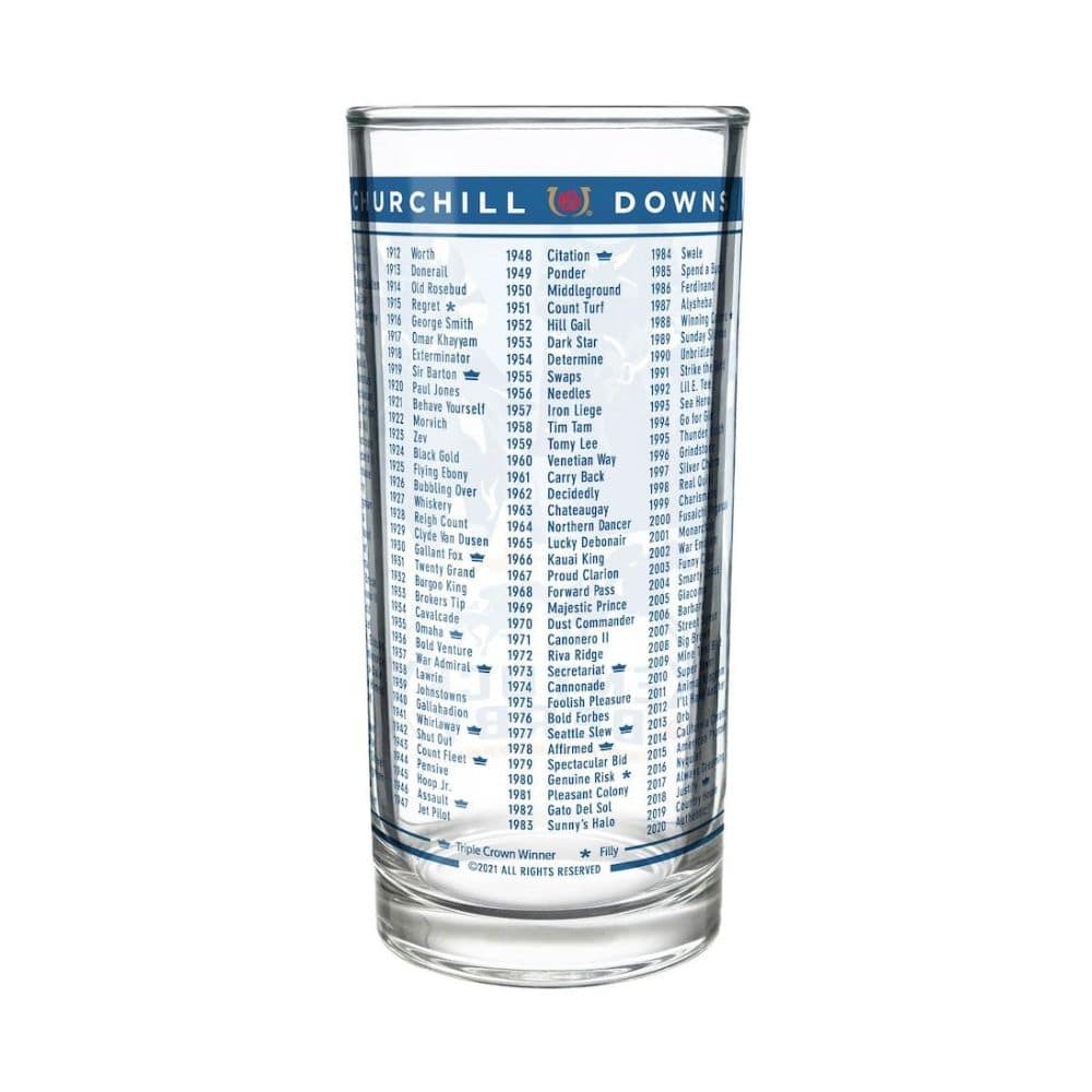 2021 Official 147th Kentucky Derby Julep Glass - Image 2
