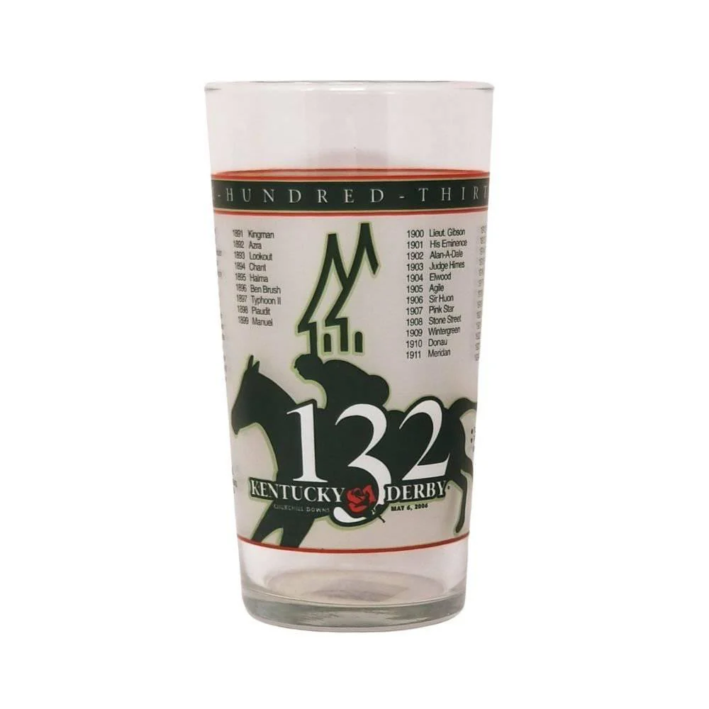 Official Kentucky Derby Mint Julep Glasses (1959 - 2026) | Authentic Collectible Barware - Image 22