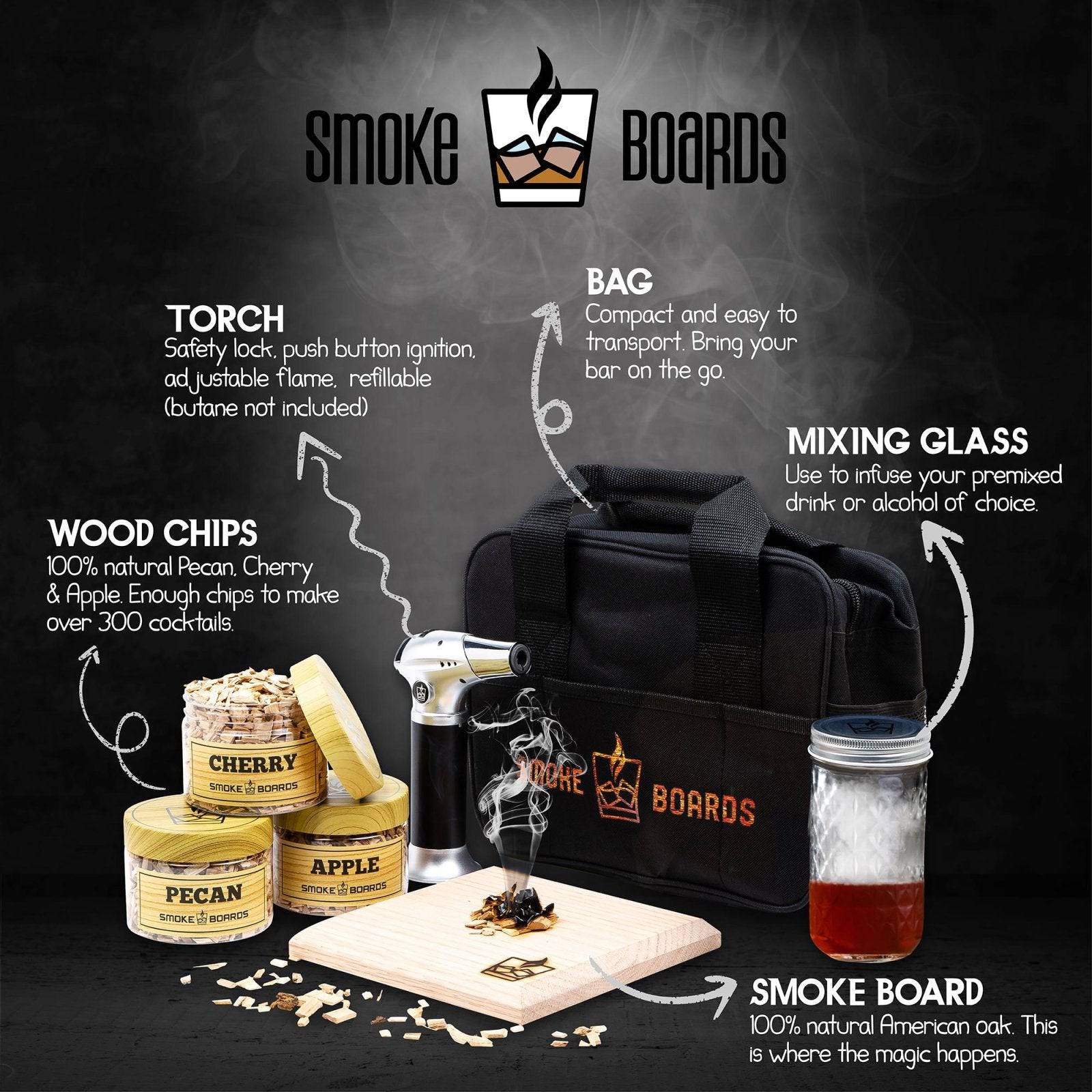 Smoke Boards™ Kit - Image 3